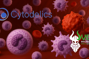 Cytodelics - Stabilizace a fixace krevních vzorků bez kompromisů