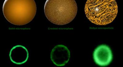 Vysokokapacitní funkcionalizované magnetické nanočástice ReSyn Biosciences