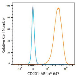 ABflo® 647 Rabbit anti-Mouse CD201/EPCR mAb