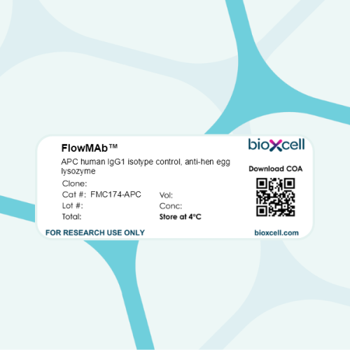 FlowMAb APC human IgG1 isotype control, anti-hen egg lysozyme