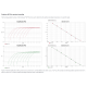 FastGene qFYR Real-Time PCR systém