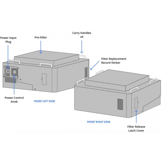 HEPA modul  k pipetovacím robotům OPENTRONS